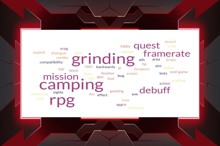 A-Z of Gaming Terms: You’re Not a Gamer Unless You Know These